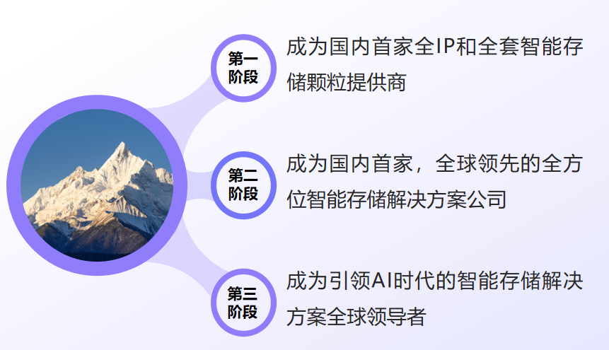 future1.png